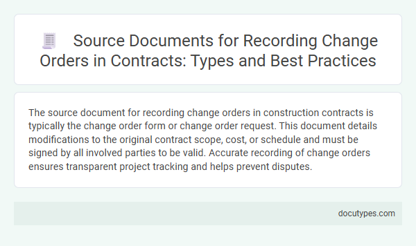 Source Documents for Recording Change Orders in Contracts: Types and Best Practices