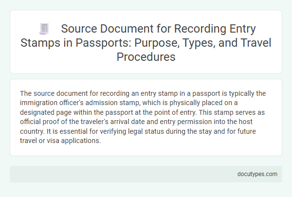 Source Document for Recording Entry Stamps in Passports: Purpose, Types, and Travel Procedures