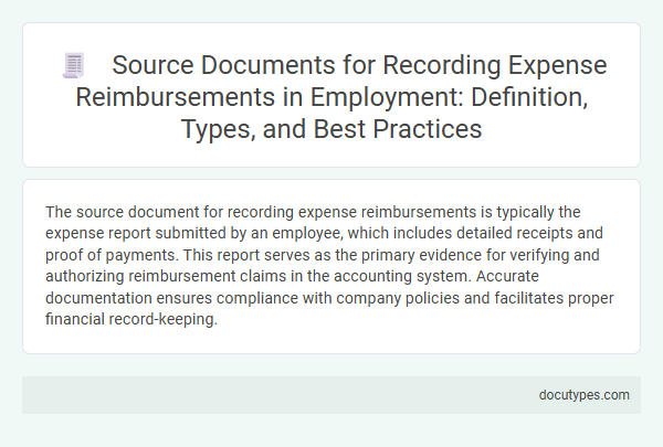 Source Documents for Recording Expense Reimbursements in Employment: Definition, Types, and Best Practices