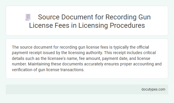 Source Document for Recording Gun License Fees in Licensing Procedures