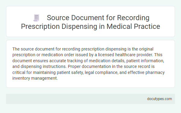 Source Document for Recording Prescription Dispensing in Medical Practice