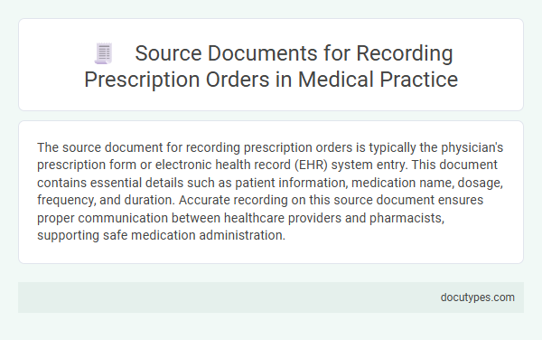Source Documents for Recording Prescription Orders in Medical Practice