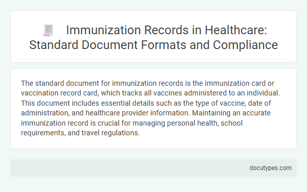 Immunization Records in Healthcare: Standard Document Formats and Compliance