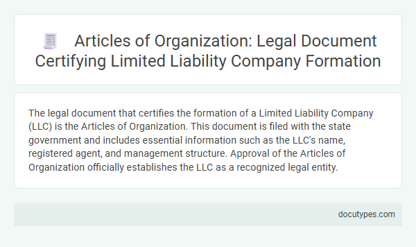 Articles of Organization: Legal Document Certifying Limited Liability Company Formation