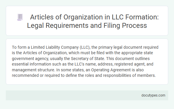 Articles of Organization in LLC Formation: Legal Requirements and Filing Process