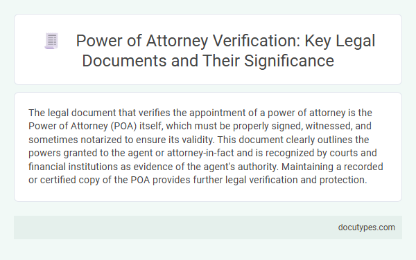 Power of Attorney Verification: Key Legal Documents and Their Significance