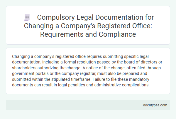 Compulsory Legal Documentation for Changing a Company's Registered Office: Requirements and Compliance