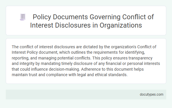 Policy Documents Governing Conflict of Interest Disclosures in Organizations
