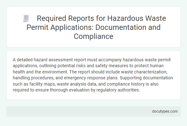 Required Reports for Hazardous Waste Permit Applications: Documentation and Compliance