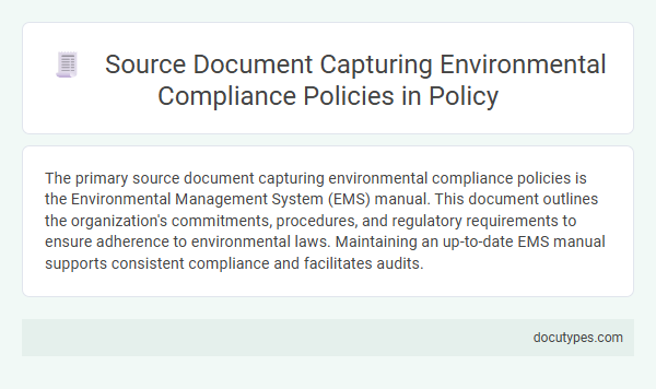 Source Document Capturing Environmental Compliance Policies in Policy