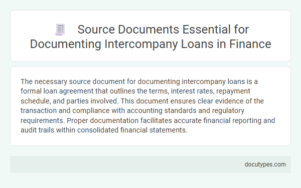 Source Documents Essential for Documenting Intercompany Loans in Finance