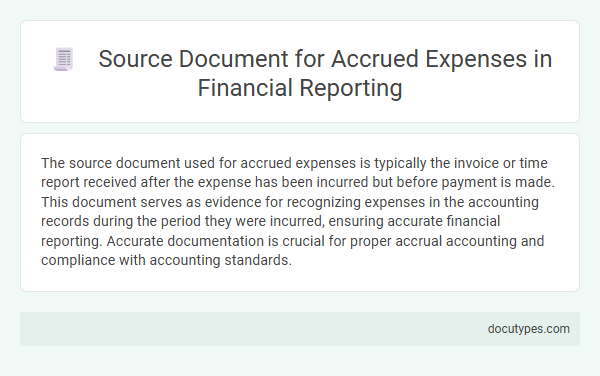 Source Document for Accrued Expenses in Financial Reporting