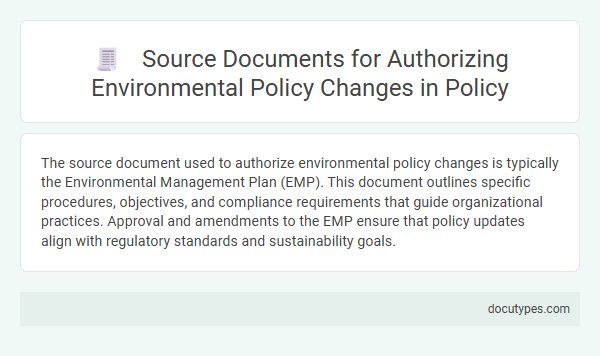 Source Documents for Authorizing Environmental Policy Changes in Policy