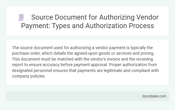 Source Document for Authorizing Vendor Payment: Types and Authorization Process