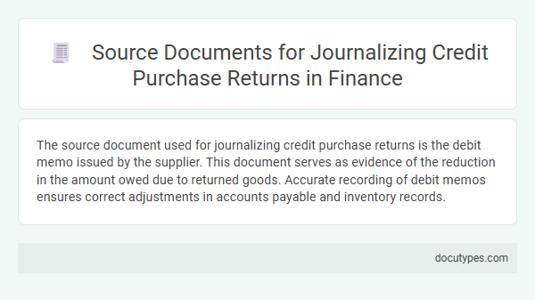 Source Documents for Journalizing Credit Purchase Returns in Finance
