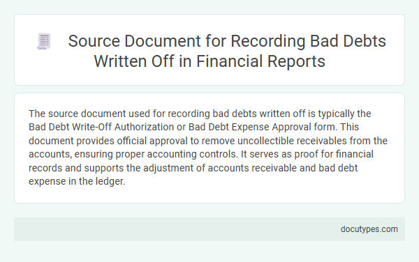 Source Document for Recording Bad Debts Written Off in Financial Reports