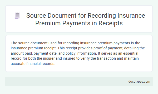 Source Document for Recording Insurance Premium Payments in Receipts