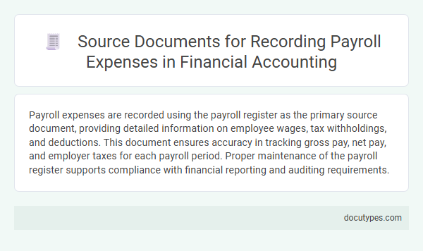 Source Documents for Recording Payroll Expenses in Financial Accounting