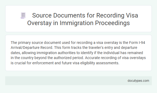 Source Documents for Recording Visa Overstay in Immigration Proceedings