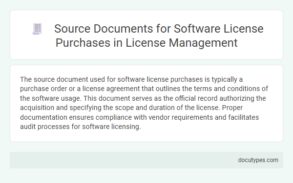 Source Documents for Software License Purchases in License Management