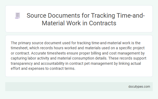 Source Documents for Tracking Time-and-Material Work in Contracts