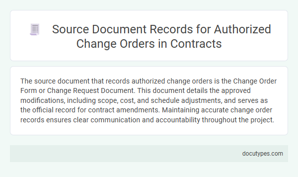 Source Document Records for Authorized Change Orders in Contracts