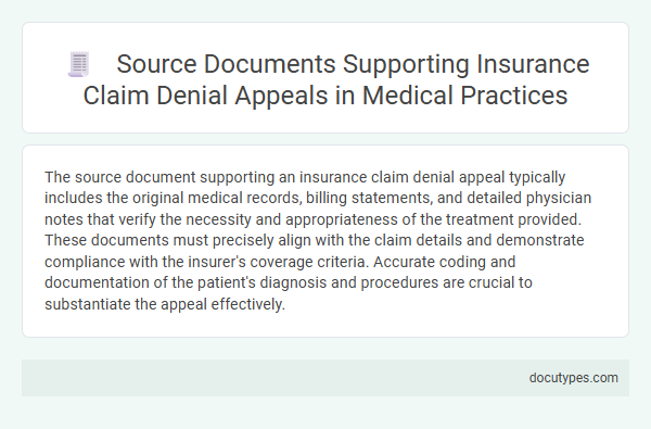 Source Documents Supporting Insurance Claim Denial Appeals in Medical Practices