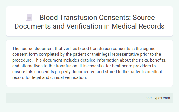 Blood Transfusion Consents: Source Documents and Verification in Medical Records