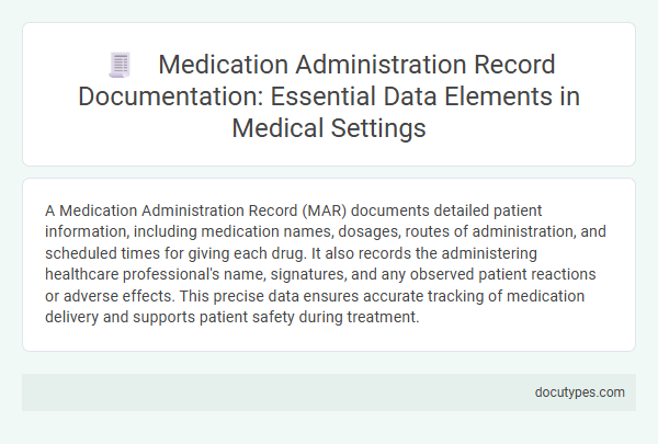 Medication Administration Record Documentation: Essential Data Elements in Medical Settings