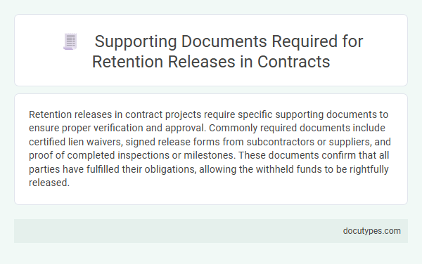 Supporting Documents Required for Retention Releases in Contracts