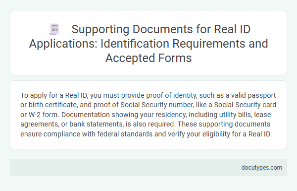 Supporting Documents for Real ID Applications: Identification Requirements and Accepted Forms
