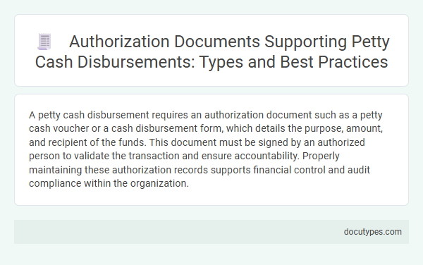 Authorization Documents Supporting Petty Cash Disbursements: Types and Best Practices