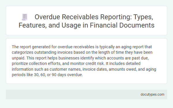 Overdue Receivables Reporting: Types, Features, and Usage in Financial Documents