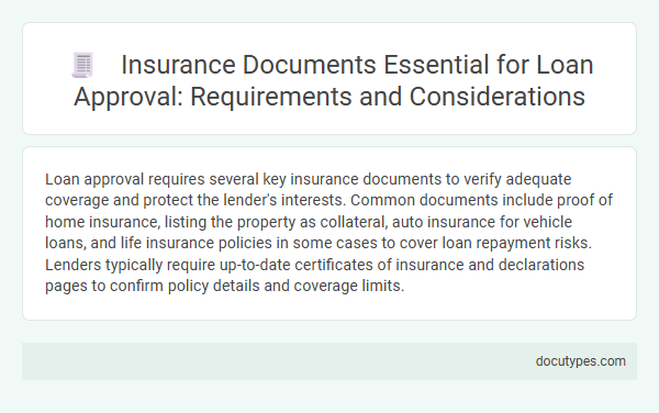 Insurance Documents Essential for Loan Approval: Requirements and Considerations