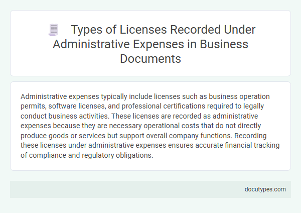 Types of Licenses Recorded Under Administrative Expenses in Business Documents