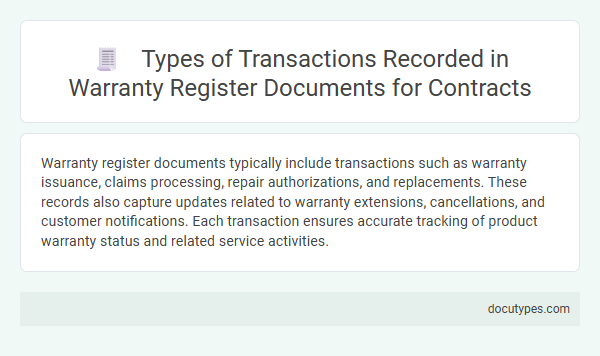Types of Transactions Recorded in Warranty Register Documents for Contracts