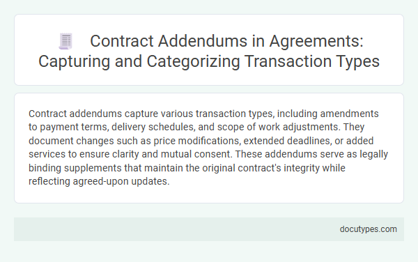 Contract Addendums in Agreements: Capturing and Categorizing Transaction Types