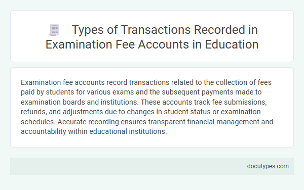 Types of Transactions Recorded in Examination Fee Accounts in Education