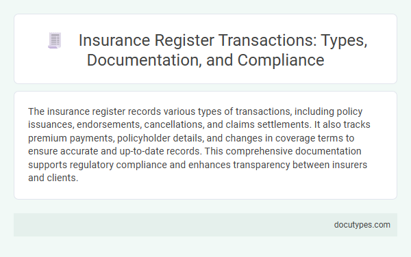 Insurance Register Transactions: Types, Documentation, and Compliance