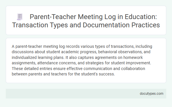 Parent-Teacher Meeting Log in Education: Transaction Types and Documentation Practices