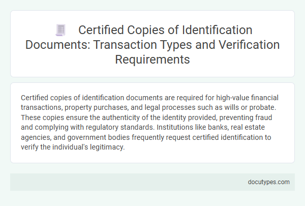 Certified Copies of Identification Documents: Transaction Types and Verification Requirements