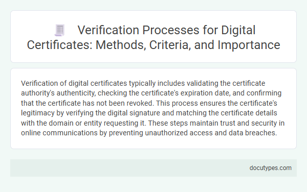 Verification Processes for Digital Certificates: Methods, Criteria, and Importance