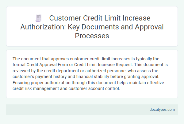 Customer Credit Limit Increase Authorization: Key Documents and Approval Processes