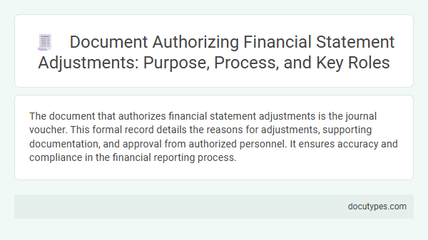 Document Authorizing Financial Statement Adjustments: Purpose, Process, and Key Roles