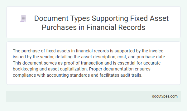 Document Types Supporting Fixed Asset Purchases in Financial Records