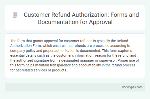Customer Refund Authorization: Forms and Documentation for Approval
