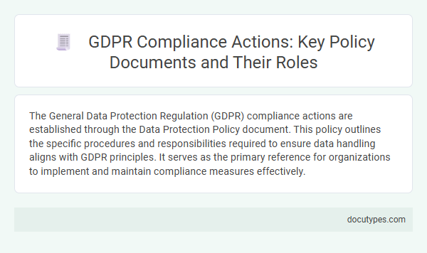 GDPR Compliance Actions: Key Policy Documents and Their Roles