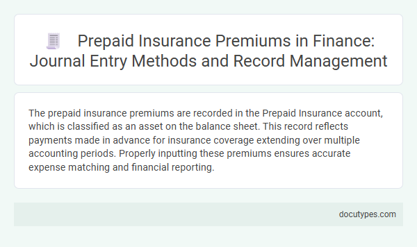Prepaid Insurance Premiums in Finance: Journal Entry Methods and Record Management