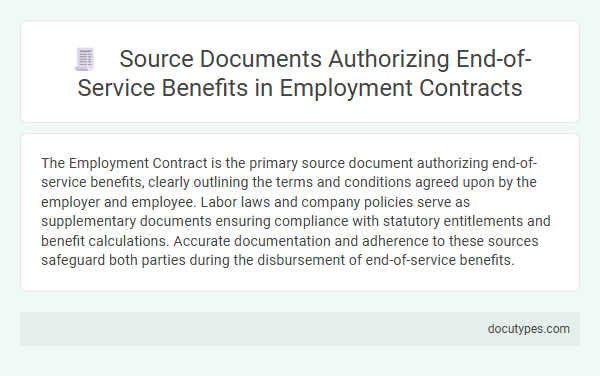 Source Documents Authorizing End-of-Service Benefits in Employment Contracts