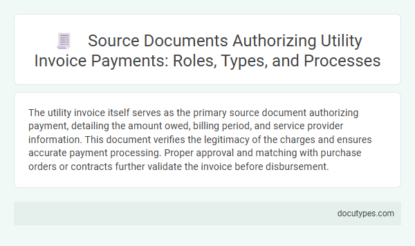 Source Documents Authorizing Utility Invoice Payments: Roles, Types, and Processes